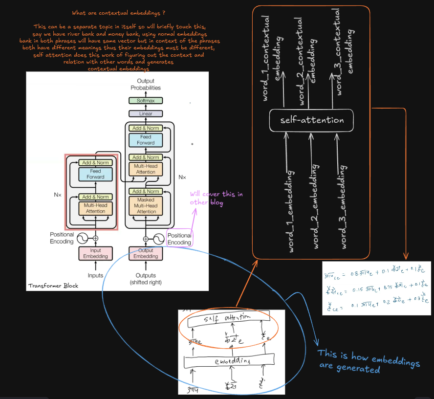 proble-in-parallelization