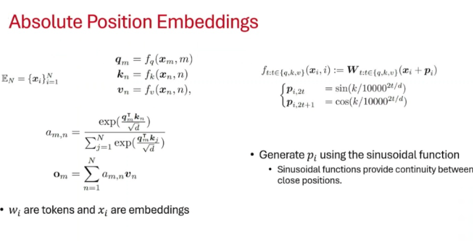 abs-encoding