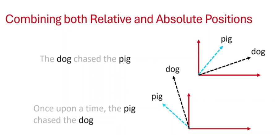 rope-intro