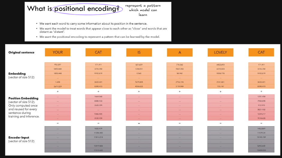 encoding-pipeline