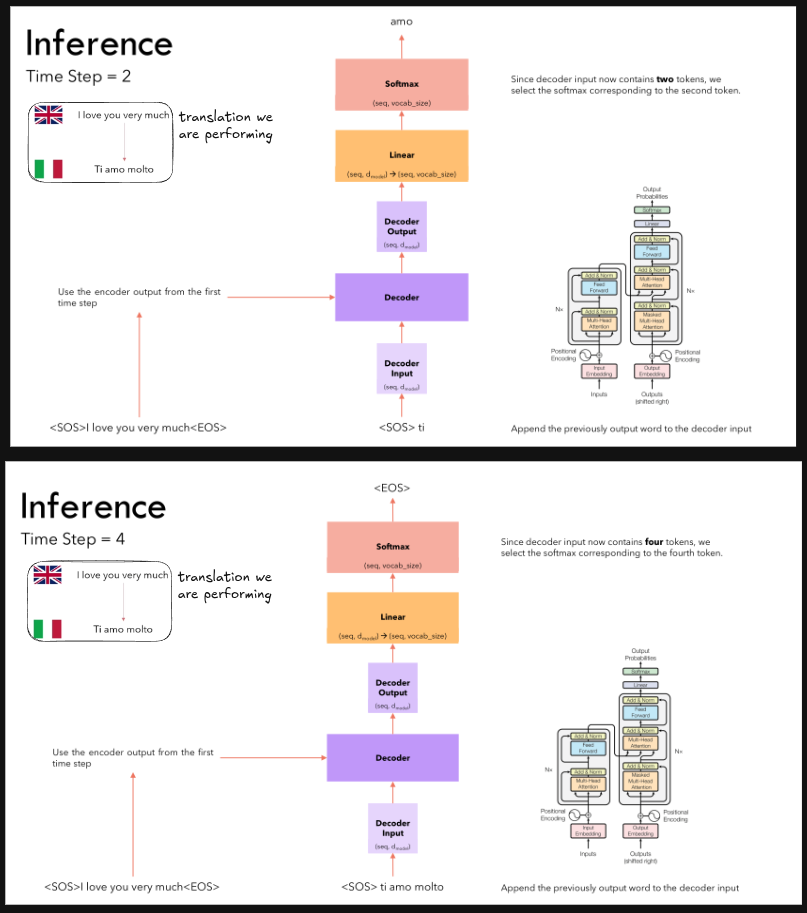 inference-2
